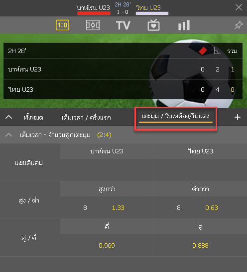เว็บไซต์ KUBET
