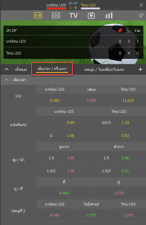 เว็บไซต์ KUBET