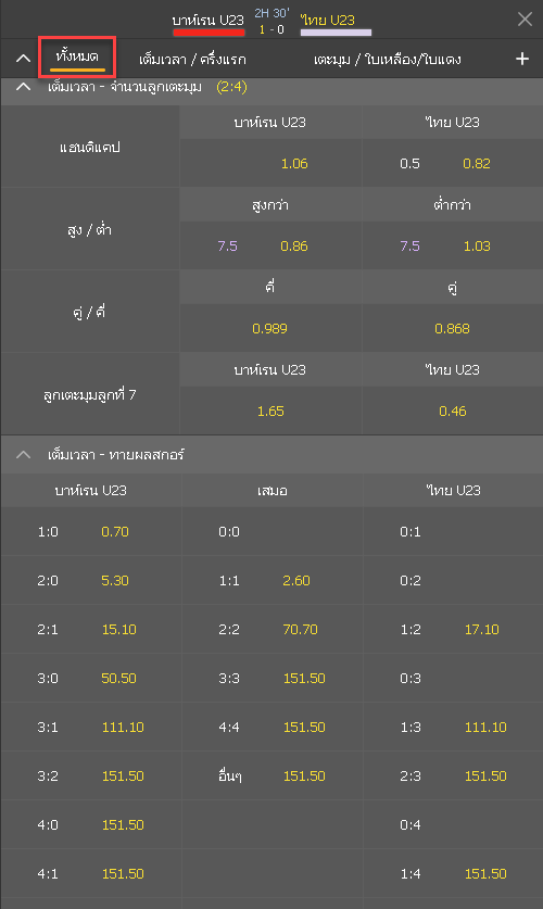 เว็บไซต์ KUBET