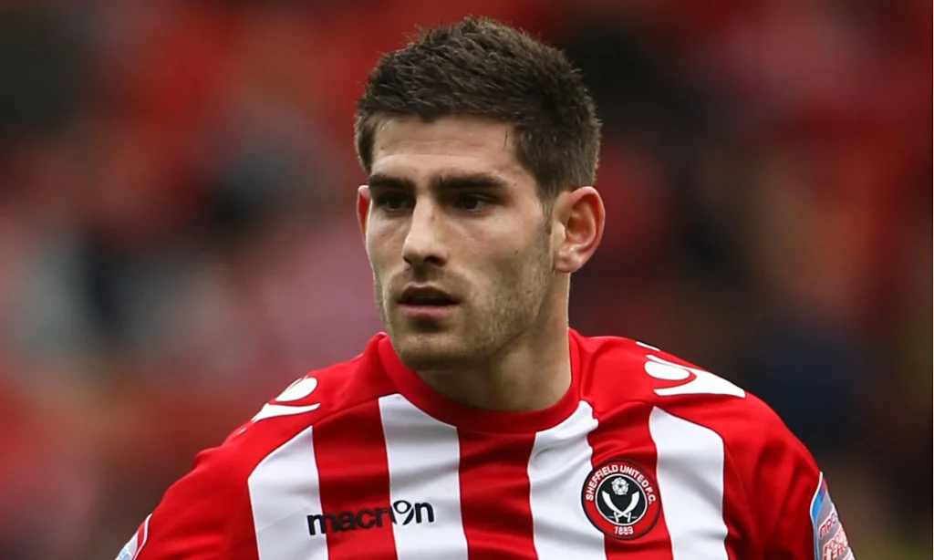 Ched Evans - KUBET