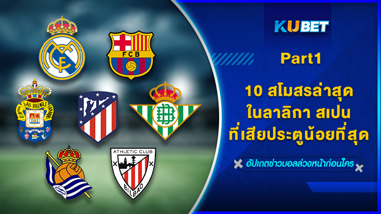 10 สโมสรล่าสุดในลาลิกา สเปนที่เสียประตูน้อยที่สุด EP.1 – KUBET