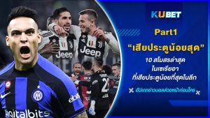 10 สโมสรล่าสุดในเซเรียอาที่เสียประตูน้อยที่สุดในลีก EP.1 – KUBET