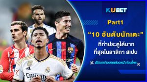 10 อันดับนักเตะล่าสุดที่ทำประตูได้มากที่สุดในลาลิกา สเปน EP.1 – KUBET