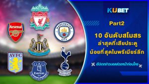 10 อันดับสโมสรล่าสุดที่เสียประตูน้อยที่สุดในพรีเมียร์ลีก EP.2 – KUBET