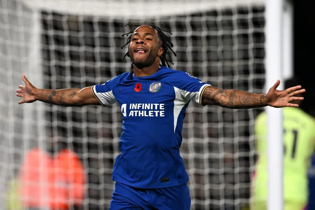 Raheem Sterling - KUBET