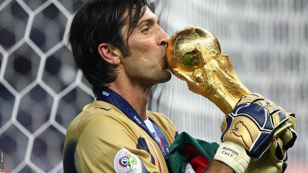 ปี 2006 จันลุยจี บุฟฟอน (Gianluigi Buffon) By KUBET