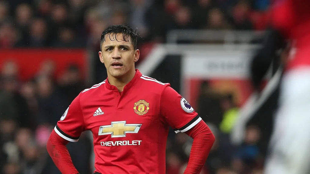 Alexis Sánchez - KUBET