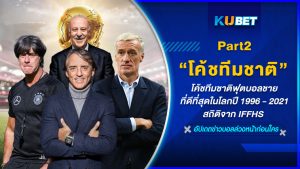 โค้ชทีมชาติฟุตบอลชายที่ดีที่สุดในโลกปี 1996 - 2021สถิติจาก IFFHS EP.2 – KUBET