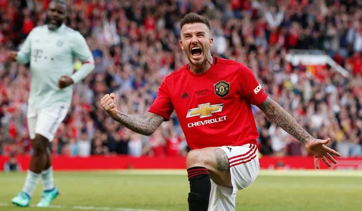 David Beckham - KUBET