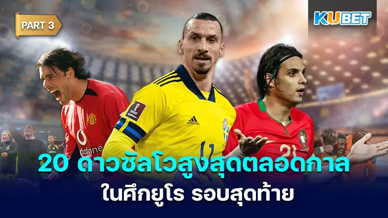 20 ดาวซัลโวสูงสุดตลอดกาลในศึกยูโร รอบสุดท้าย  EP.3- KUBET