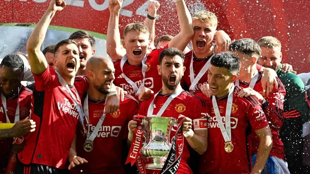 Manchester United F.C. KUBET
