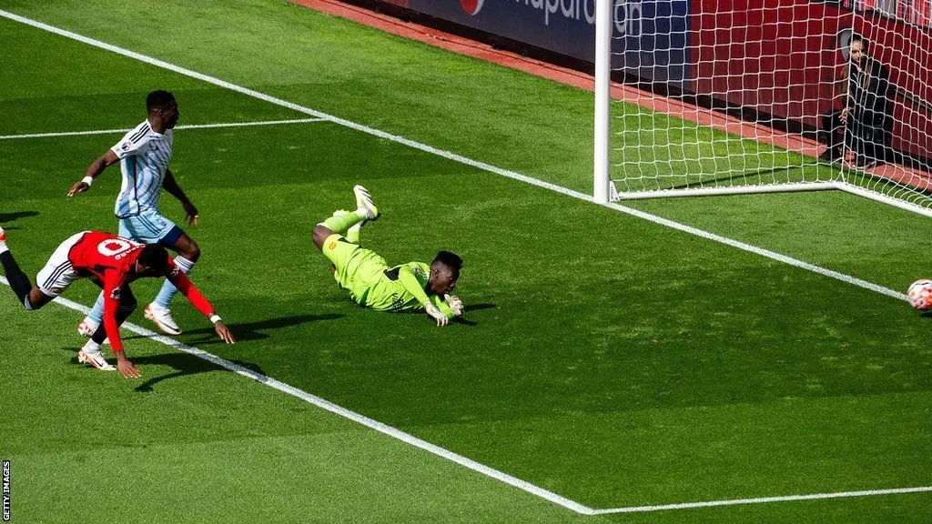 Andre Onana KUBET