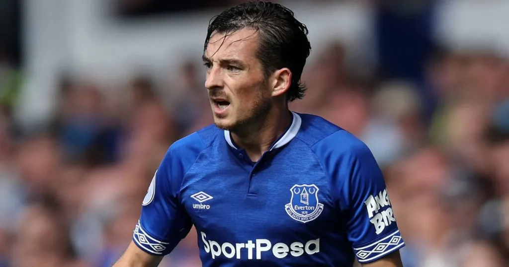 Leighton Baines - KUBET