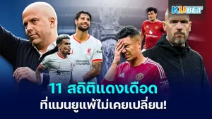 11 statistics that Manchester United lost to Liverpool have never changed - KUBET