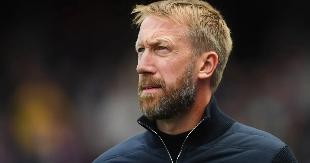 Graham Potter - KUBET