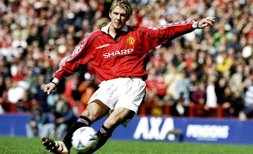 Beckham Free kick shooting skills - KUBET
