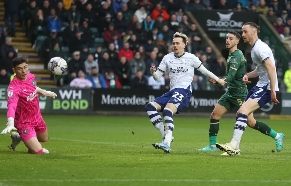 Preston North End's Liam Millar - KUBET