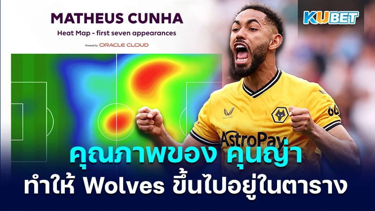 คุณภาพของ คุนญ่า กำลังผลักดันให้ Wolves ขึ้นไปอยู่ในตาราง – KUBET