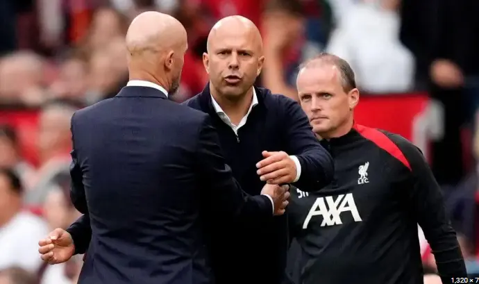 Erik ten Hag and Arne Slot KUBET