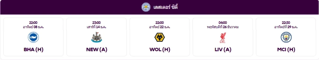 5 โปรแกรมของเลสเตอร์ - KUBET