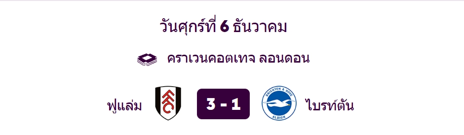 ฟูแล่มชนะเกมในบ้านปะทะไบรท์ตัน - KUBET