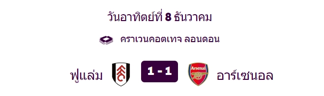 ฟูแล่มเสมออาร์เซนอล - KUBET