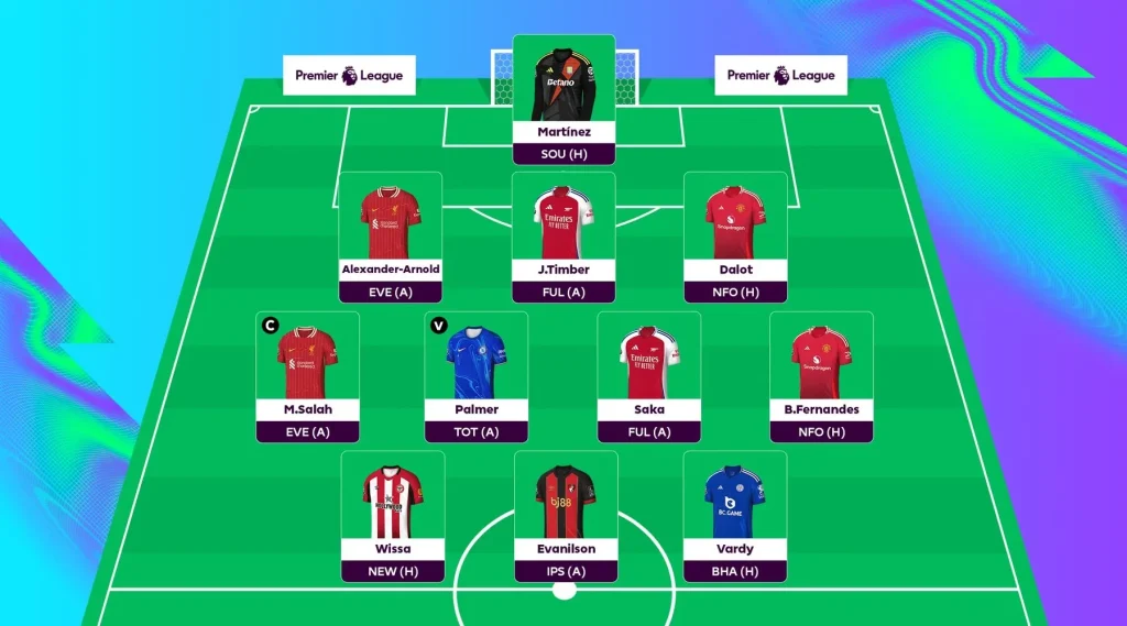 รายชื่อและทีมนักเตะ Fantasy Premier League วีคที่ 15 - KUBET