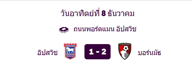 อิปสวิชแพ้บอร์นมัธ - KUBET
