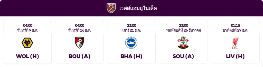 เกม 5 นัดต่อไปของเวสต์แฮม - KUBET