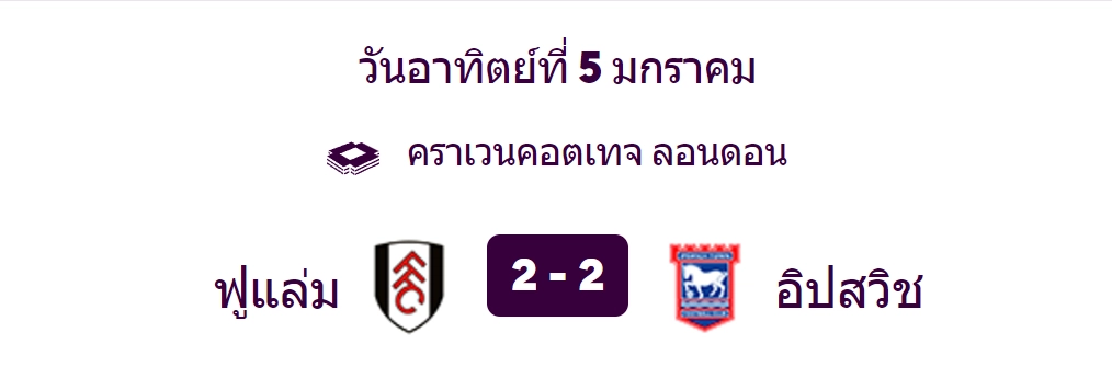 ผลการแข่งขัน พรีเมียร์ลีก ฟูแล่มเสมออิปสวิช ทาวน์ 2-2