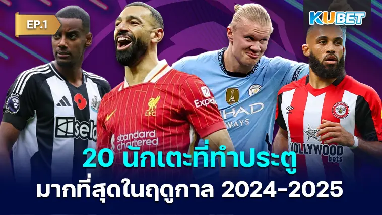 20 นักเตะที่ทำประตูมากที่สุดในฤดูกาล 2024-2025 EP.1