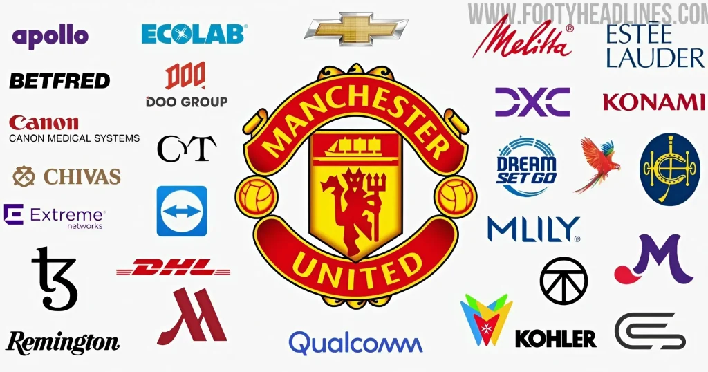 สปอนเซอร์ทีมแมนยู