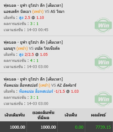 การแทงบอลที่เรียนรู้จากความผิดพลาด