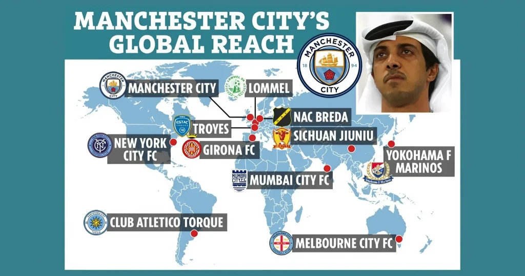 City Football Group